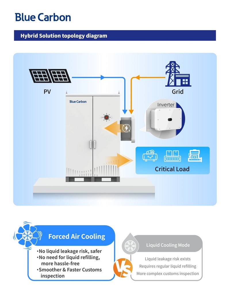 175kWh All-in-one Commercial Industrial Energy Storage Cabinet- 09230005 175kWh All-in-one Commercial Industrial Energy Storage Cabinet- 09230005